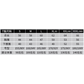 YONEX GAME SERIES GAME SHIRT 110124BCR (* NON-STOCK ITEM *)